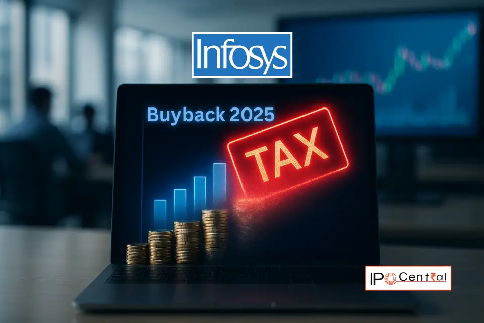 Infosys Buyback 2025 Tax implications