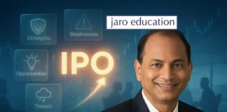 Jaro Education IPO SWOT Analysis