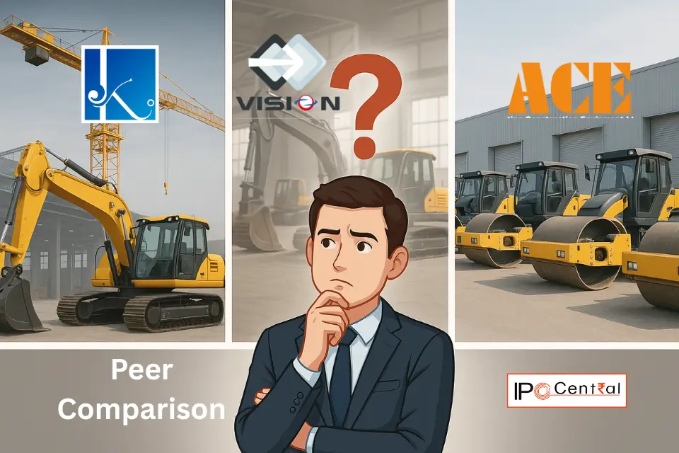 Jinkushal Industries vs Vision Infra vs Action Construction: Which Offers Better Value? 1 Jinkushal Industries vs Vision Infra vs Action Construction jinkushal industries Peer Comparison