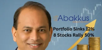 Sunil Singhania Portfolio