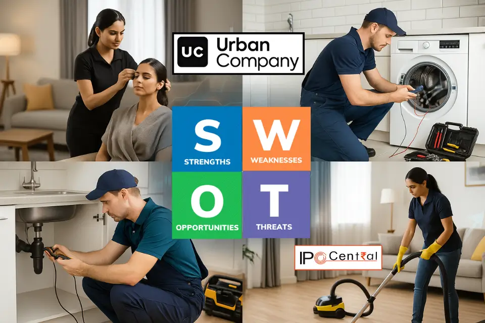 Urban Company IPO Swot Analysis