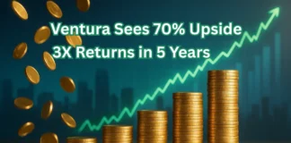Ventura Sees 70 Upside in Home First Finance