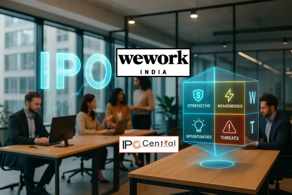 WeWork India IPO SWOT Analysis