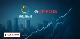 Aditya Infotech Share price CP Plus share price