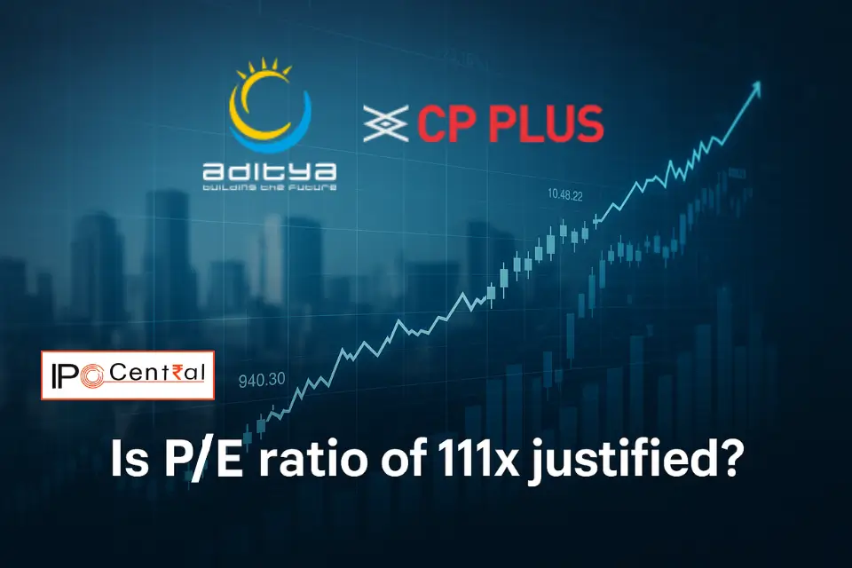 Aditya Infotech Share price CP Plus share price