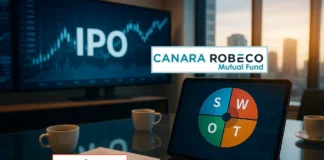 Canara Robeco AMC IPO SWOT Analysis