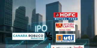 Canara Robeco AMC Peer Comparison Analysis