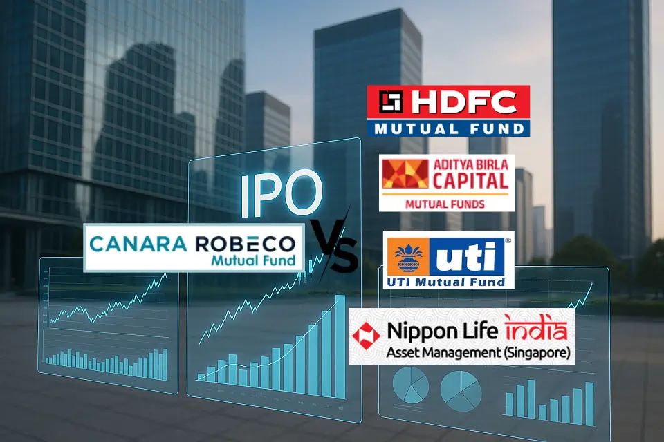 Canara Robeco AMC Peer Comparison Analysis
