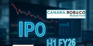 Canara Robeco AMC Q2 FY26