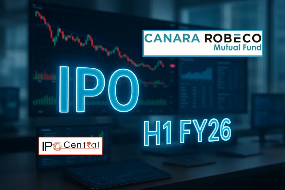 Canara Robeco AMC Q2 FY26