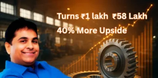 Elecon Engineering share price Turns ₹1 lakh ₹58 Lakh