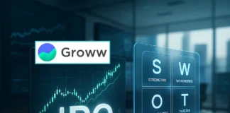 Groww IPO SWOT Analysis