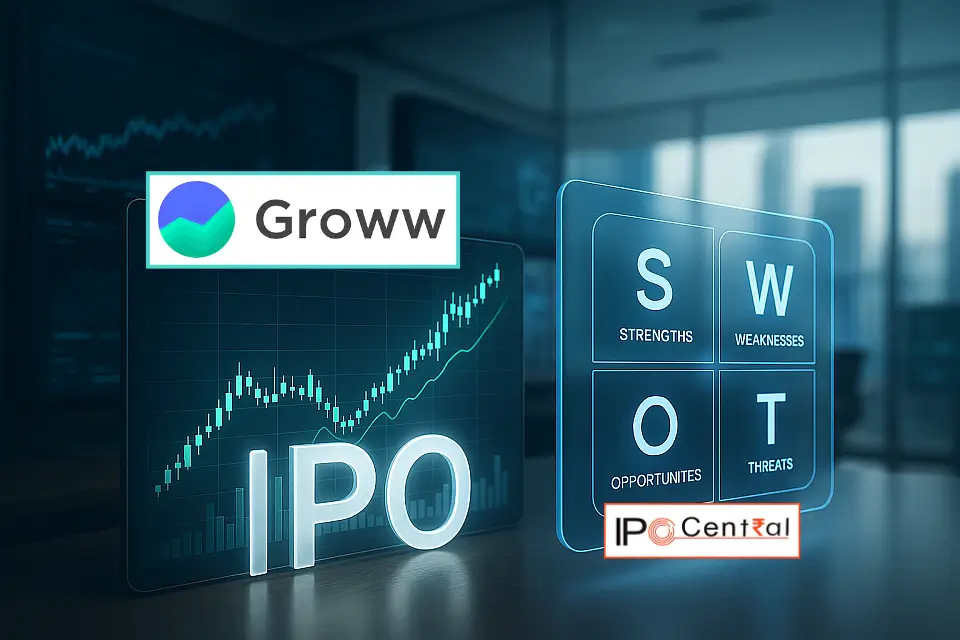 Groww IPO SWOT Analysis