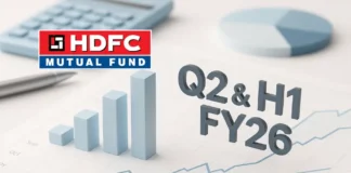 HDFC AMC Q2 FY26 Results