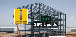 ICICIdirect Coverage on Interarch Building Solutions