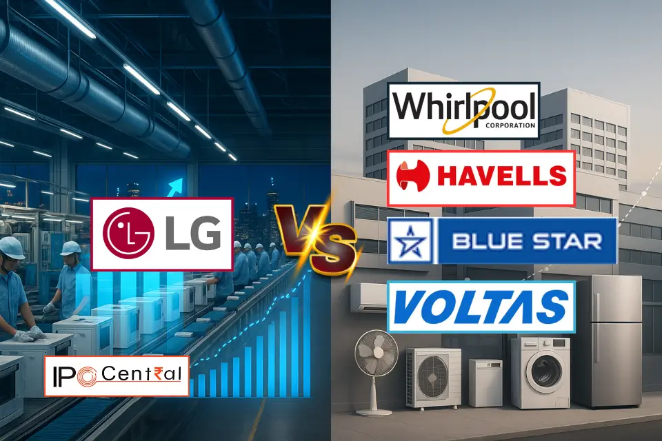 LG India IPO Peer Comparison