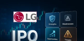 LG India IPO SWOT Analysis