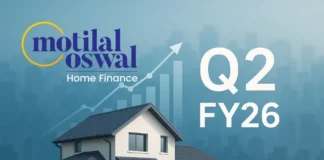 Motilal Oswal Home Finance Q2 FY26 Results