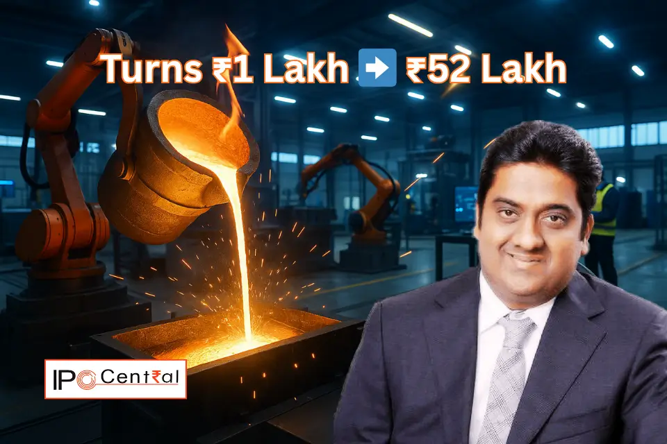 PTC Industries share price