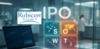 Rubicon Research IPO SWOT Analysis