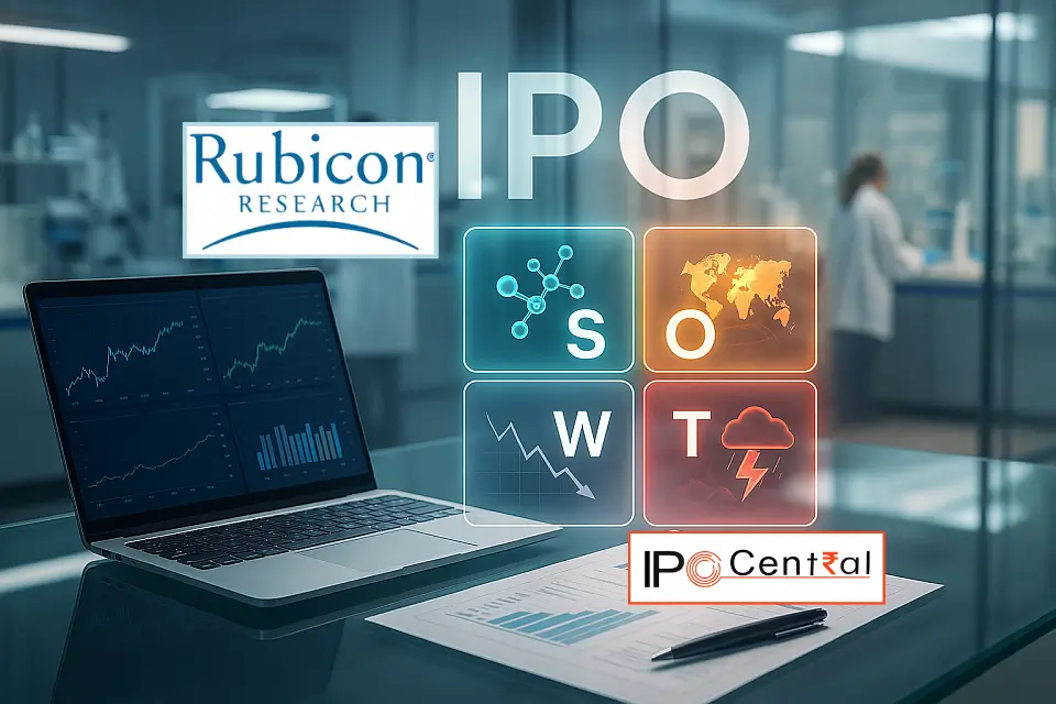 Rubicon Research IPO SWOT Analysis
