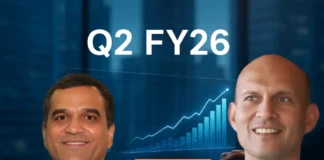 SG Finserve Q2 FY26 SG Finserve H1 FY26