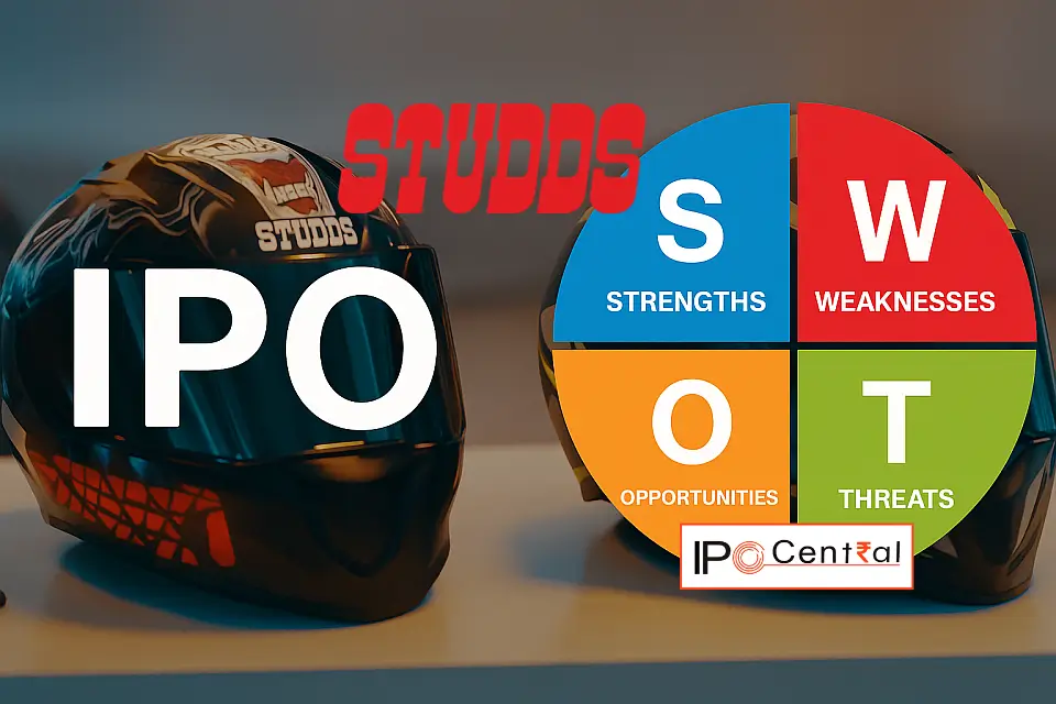 Studds Accessories IPO SWOT: How India’s Helmet King Is Shifting Gears Toward Smart Mobility 1 Studds Accessories IPO SWOT Analysis