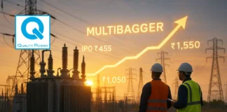 Systematix initiates Coverage on Quality Power