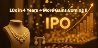 kalyan Jewellers share price