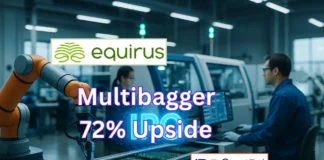 Aimtron Electronics Target Price