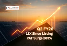 Last-Year Listed Solar IPO Posts Record 283% Profit, Delivers 1,000%+ Returns Since Listing Alpex Solar H1 FY26 Alpex Solar Q2 FY26