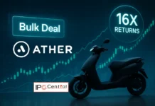 Tiger Global Fully Exits Ather Energy with ₹1,204 Cr Stake Sale, Reaping Over 16X Return Ather Energy Bulk deal Tiger Global’s exit from Ather