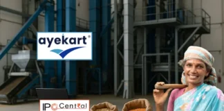 Ayekart to Raise INR 65 Cr