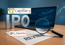 Capillary Technologies IPO Review: What Investors Must Know Before Applying Capillary Technologies IPO Review