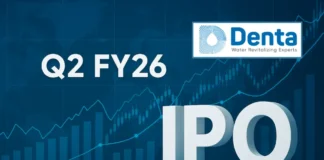 Denta Water Q2 FY26