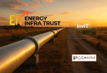 Energy Infra Trust InvIT: Brookfield Begins IPO Process, Advisors Appointed Energy Infra Trust InvIT