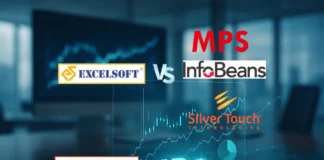 Excelsoft Technologies IPO Peer Comparison