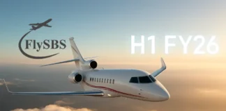 FlySBS Aviation H1 FY26