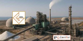 GHCL Buyback Acceptance Ratio