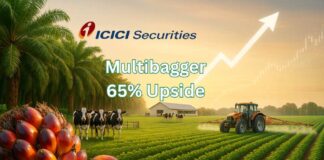 Godrej Agrovet Target Price Godrej Agrovet share price