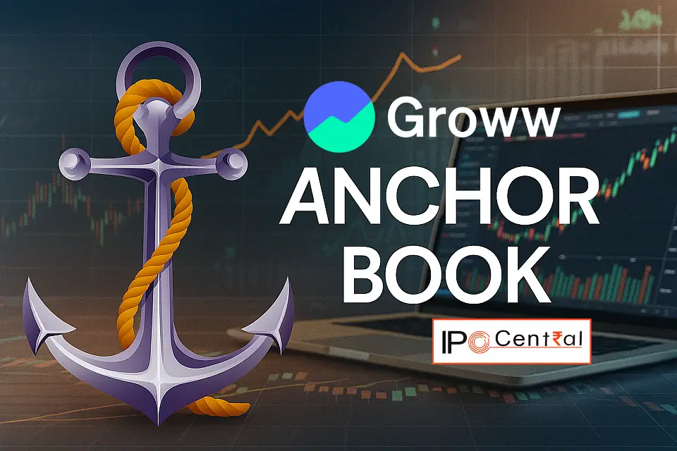 Groww IPO Anchor Book