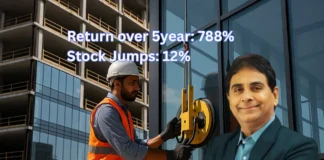 Innovators Facade–Aditya Birla Order Details