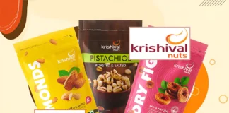 Krishival Foods Rights Issue Record Date