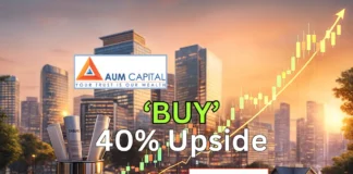 LIC target price INR 1,266