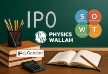 PhysicsWallah IPO SWOT: Unpacking Strengths, Weaknesses, and the Real Growth Story PhysicsWallah IPO SWOT Analysis
