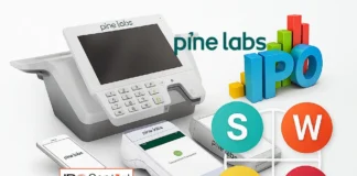 Pine Labs IPO SWOT Analysis