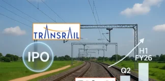 Transrail Lighting Q2 FY26 Results
