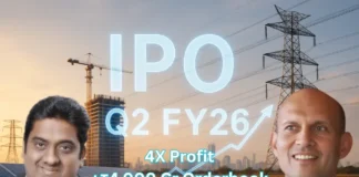 Vikran Engineering Q2 FY26