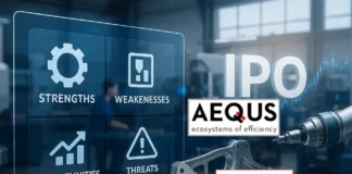 Aequs IPO SWOT Analysis