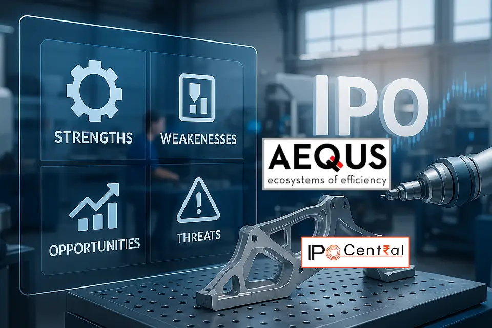 Aequs IPO SWOT: Unpacking Strengths, Weaknesses, and the Real Growth Story 1 Aequs IPO SWOT Analysis